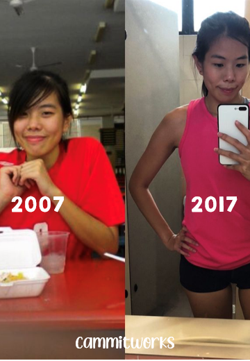 2007x2017